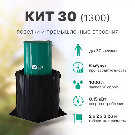 Станция биологической очистки КИТ 30 (К-30-1300) в Туношне