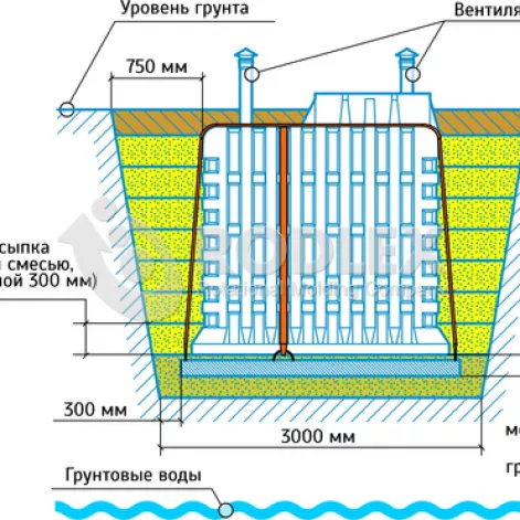  в Туношне